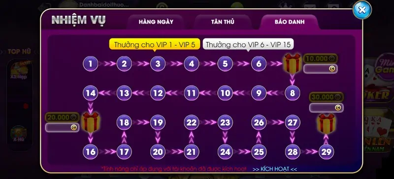 Khuyến mãi Choang Vip