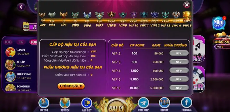 Vip68 tung ra những chương trình ưu đãi vô cùng hấp dẫn