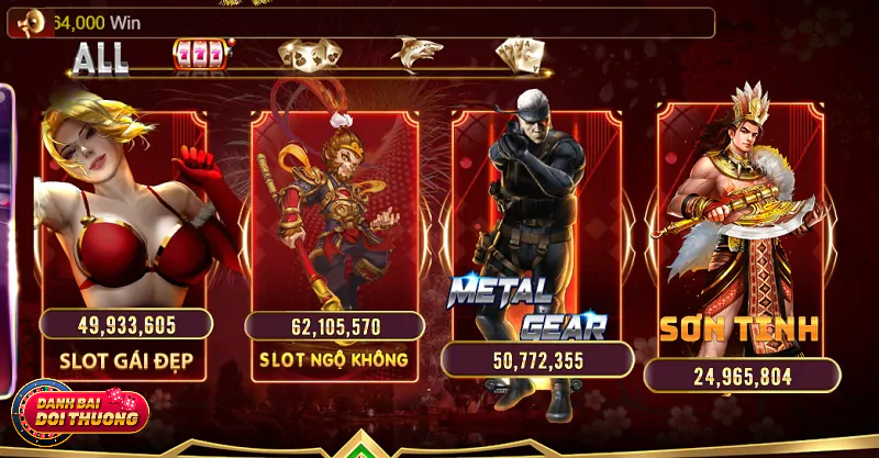 Mục game nổ hũ đổi thưởng tại cổng game bài uy tín