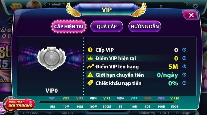 Các điều kiện cụ thể, dễ thực hiện trở thành Vip