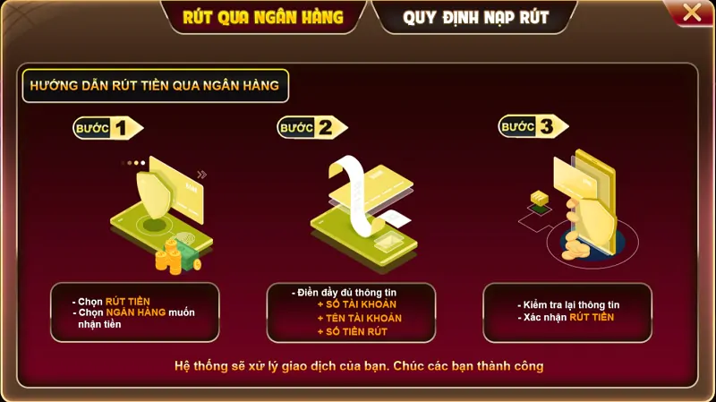 Các phương thức thanh toán an toàn và dễ thực hiện