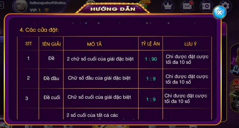 Bật mí một số Tips chơi xổ số Choang Club luôn trúng từ cao thủ