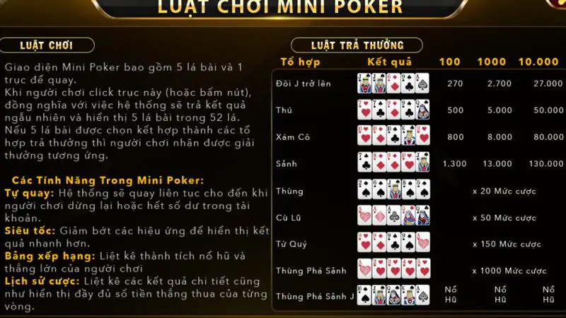 Game đổi thưởng mini poker Hit Club đẳng cấp hàng đầu thế giới