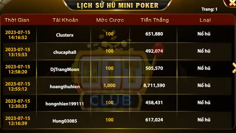 Game đổi thưởng mini poker Hit Club đẳng cấp hàng đầu thế giới